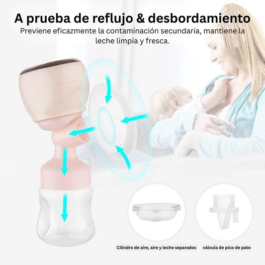 Pack Extractor de leche eléctrico MamiFlow + 6 Parche antifiebre